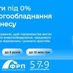 5 програм допомоги в енергокризі: як українцям забезпечити автономність і стабільність