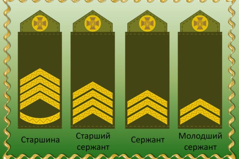 Звання ЗСУ: повний гід від рекрута до генерала