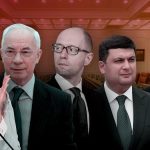 Міністри України: актуальний склад уряду 2026, повноваження та механізми формування