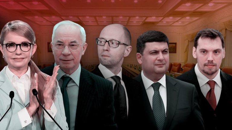 Міністри України: актуальний склад уряду 2026, повноваження та механізми формування